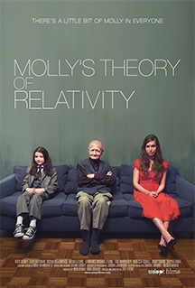 Molly’s Theory of Relativity Technical Specifications