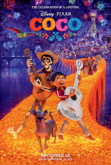 Coco Technical Specifications