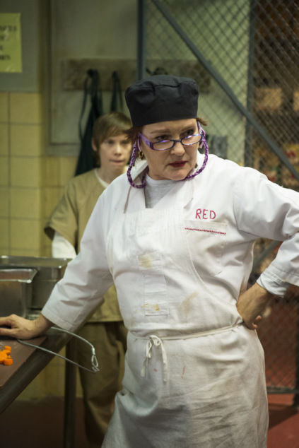 "Orange Is the New Black" The Chickening Technical Specifications