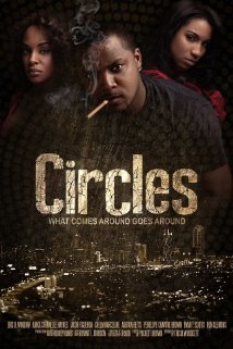 Circles Technical Specifications