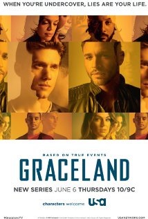 "Graceland" Hair of the Dog Technical Specifications