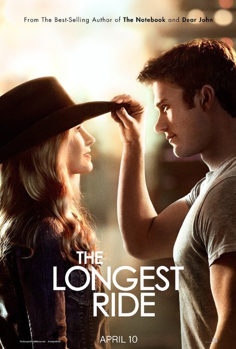 The Longest Ride (2015) Technical Specifications