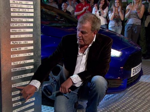 "Top Gear" Episode #20.1