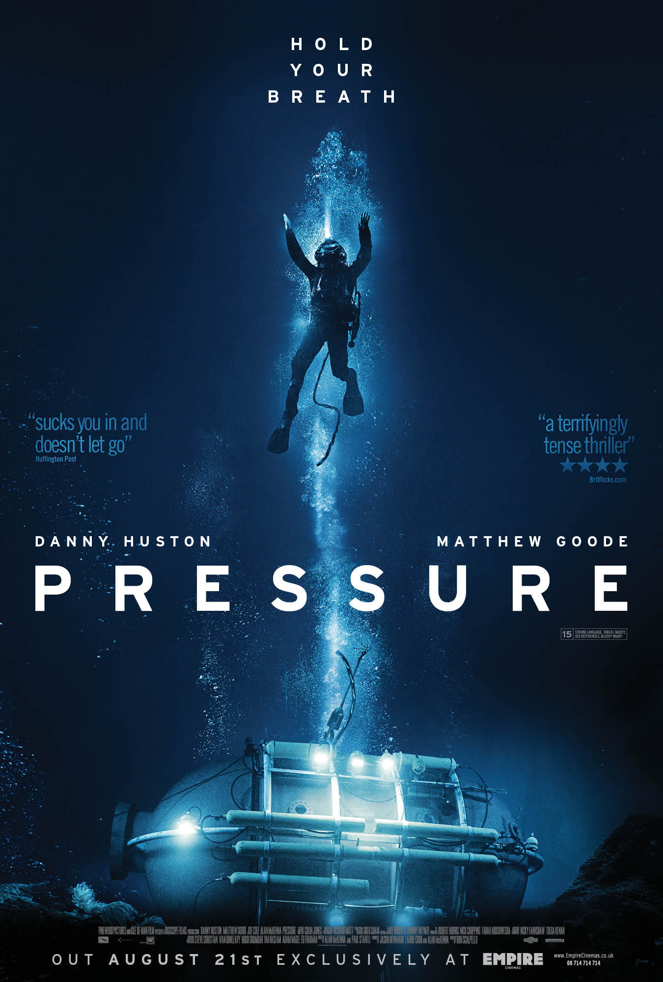 Pressure (2015) Technical Specifications