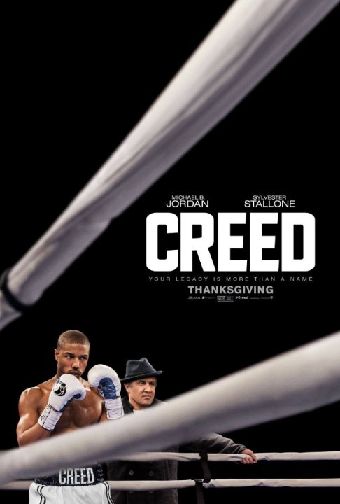 Creed (2015) Technical Specifications