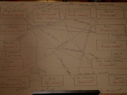 "Raising Hope" Burt Bucks Technical Specifications