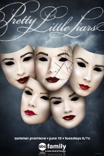 "Pretty Little Liars" Game On, Charles Technical Specifications