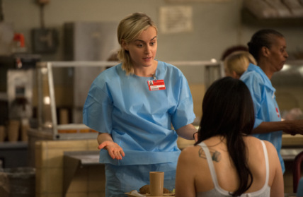 "Orange Is the New Black" Bed Bugs and Beyond Technical Specifications