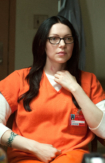 "Orange Is the New Black" Empathy Is a Boner Killer | ShotOnWhat?