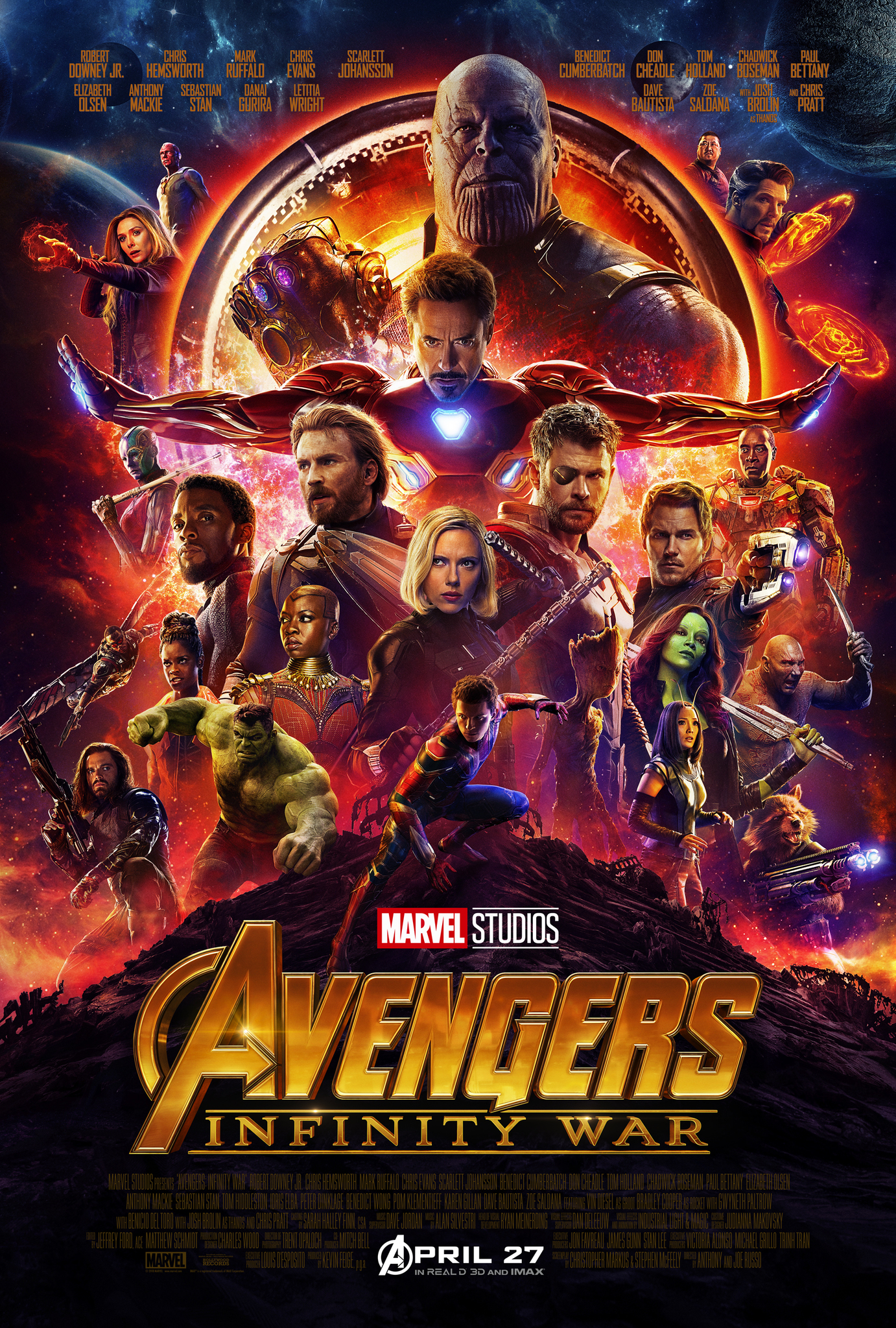 At afsløre Traktor Mere Avengers: Infinity War (2018) Technical Specifications » ShotOnWhat?