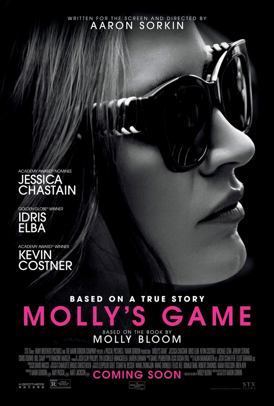 Molly’s Game | ShotOnWhat?