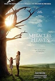 Miracles from Heaven Technical Specifications