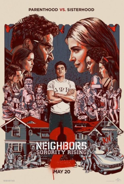 Neighbors 2: Sorority Rising Technical Specifications