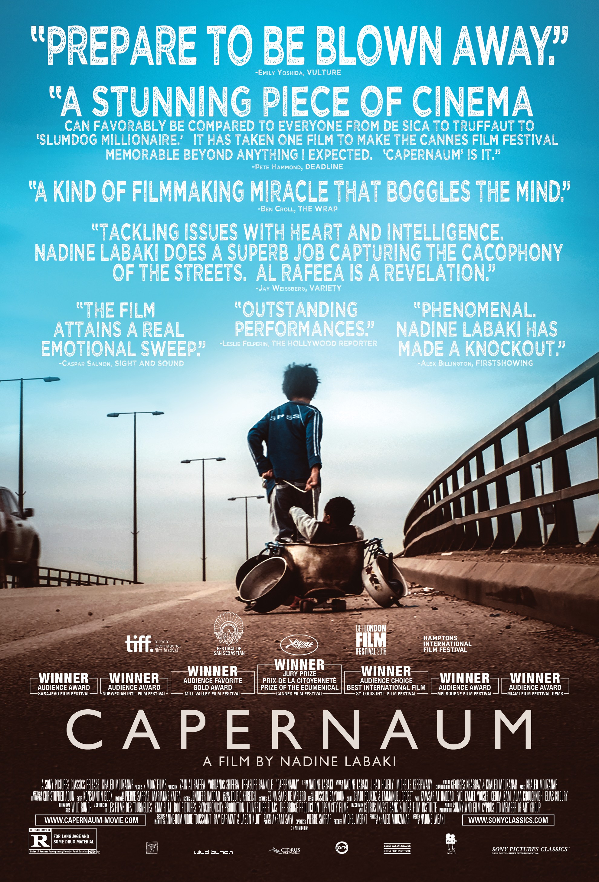 Capernaum | ShotOnWhat?